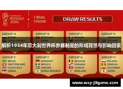 解析1934年意大利世界杯参赛制度的形成背景与影响因素 解析1934年意大利世界杯参赛制度的形成背景与影响因素