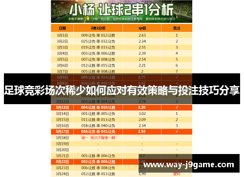 足球竞彩场次稀少如何应对有效策略与投注技巧分享 足球竞彩场次稀少如何应对有效策略与投注技巧分享