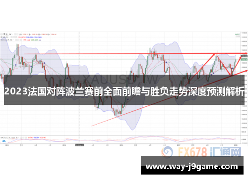 2023法国对阵波兰赛前全面前瞻与胜负走势深度预测解析