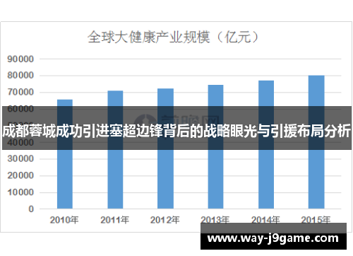 成都蓉城成功引进塞超边锋背后的战略眼光与引援布局分析