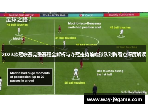 2023欧冠联赛完整赛程全解析与夺冠走势前瞻球队对阵看点深度解读