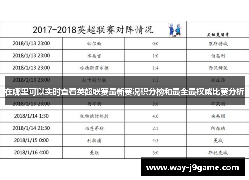 在哪里可以实时查看英超联赛最新赛况积分榜和最全最权威比赛分析