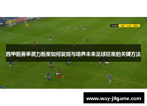 西甲新赛季潜力新星如何发现与培养未来足球巨星的关键方法 西甲新赛季潜力新星如何发现与培养未来足球巨星的关键方法