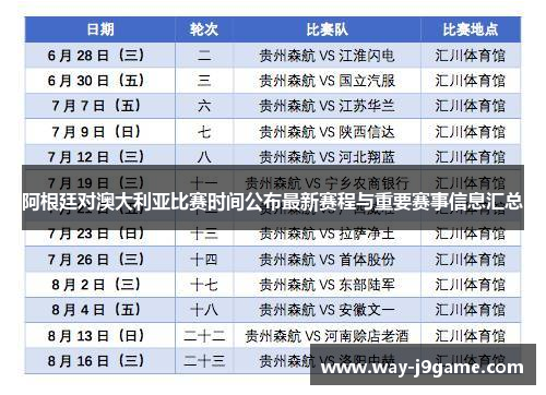 阿根廷对澳大利亚比赛时间公布最新赛程与重要赛事信息汇总
